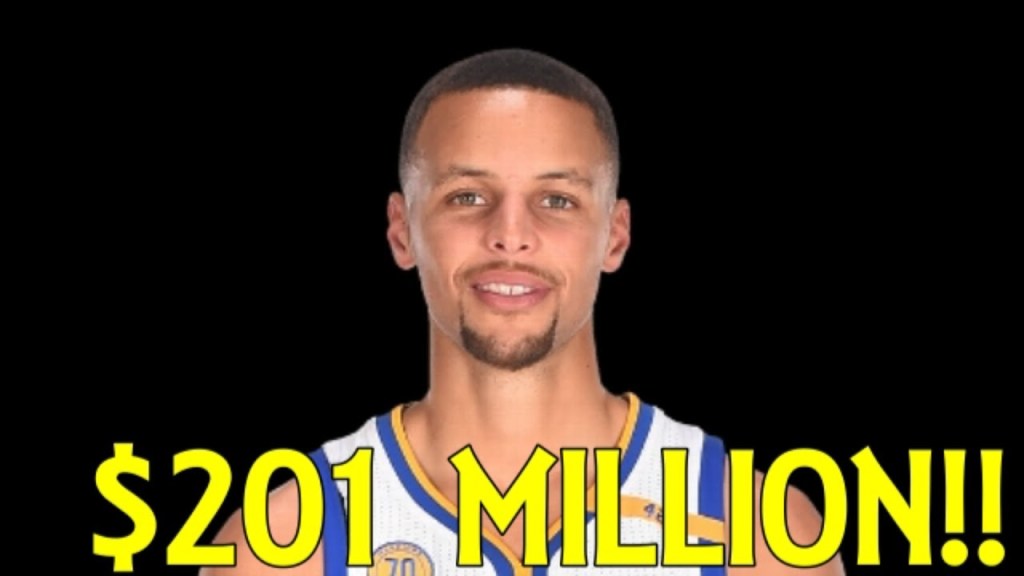 Steph Curry, with a five-year $201 million contract. 