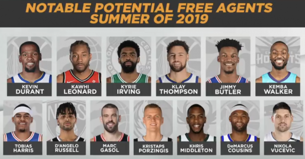 NBA free agency